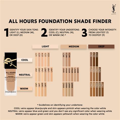 ysl all hour foundation swatches|YSL foundation shade finder.